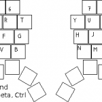 A Configurable Keyboard