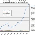 The Descent of Government